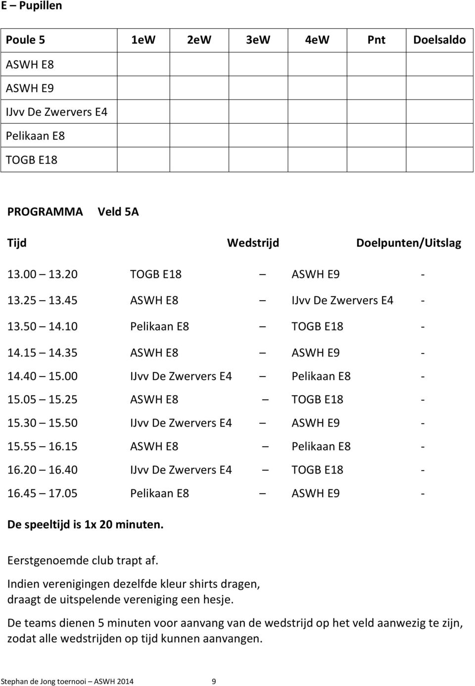 50 IJvv De Zwervers E4 ASWH E9-15.55 16.15 ASWH E8 Pelikaan E8-16.20 16.40 IJvv De Zwervers E4 TOGB E18-16.45 17.05 Pelikaan E8 ASWH E9 - De speeltijd is 1x 20 minuten. Eerstgenoemde club trapt af.