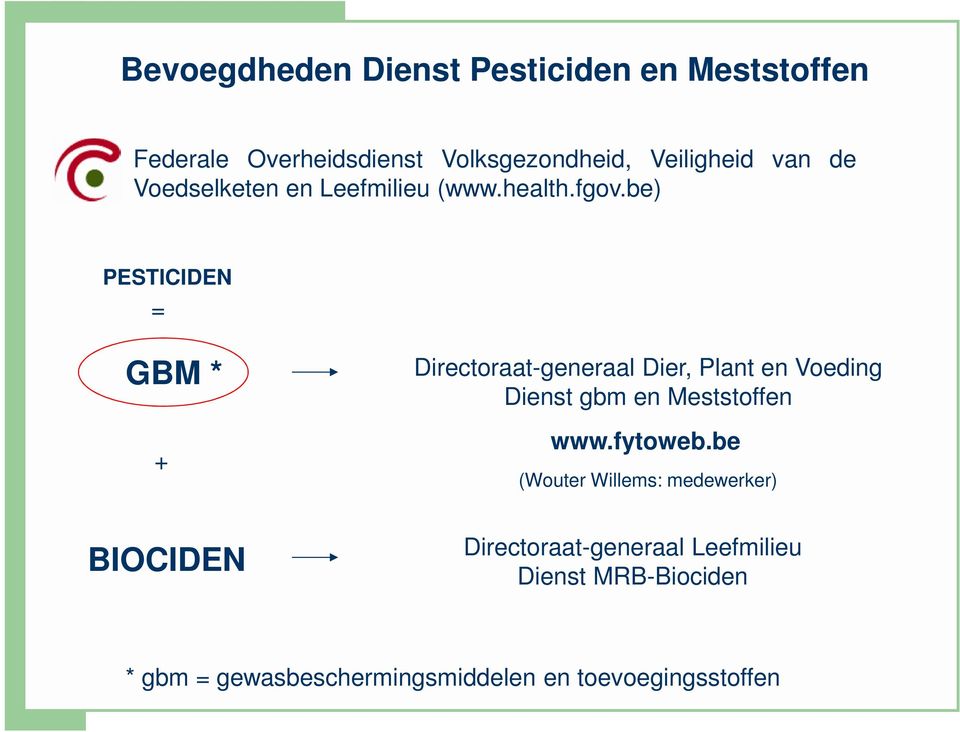 be) PESTICIDEN = GBM * + Directoraatgeneraal Dier, Plant en Voeding Dienst gbm en Meststoffen www.