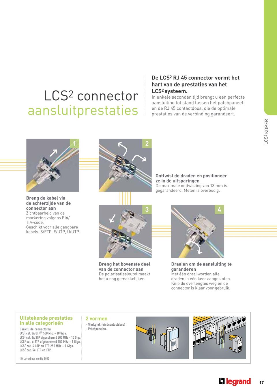 LCS 2 KOPER Breng de kabel via de achterzijde van de connector aan Zichtbaarheid van de markering volgens EIA/ TIA-code. Geschikt voor alle gangbare kabels: S/FTP, F/UTP, U/UTP.