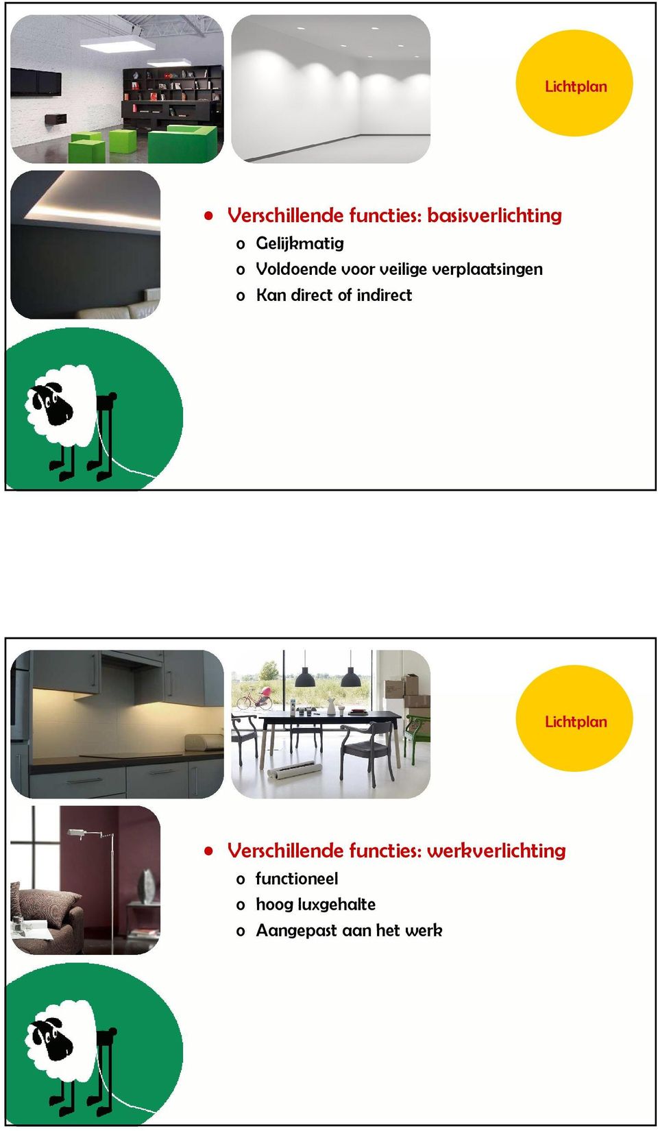 direct of indirect Lichtplan Verschillende functies: