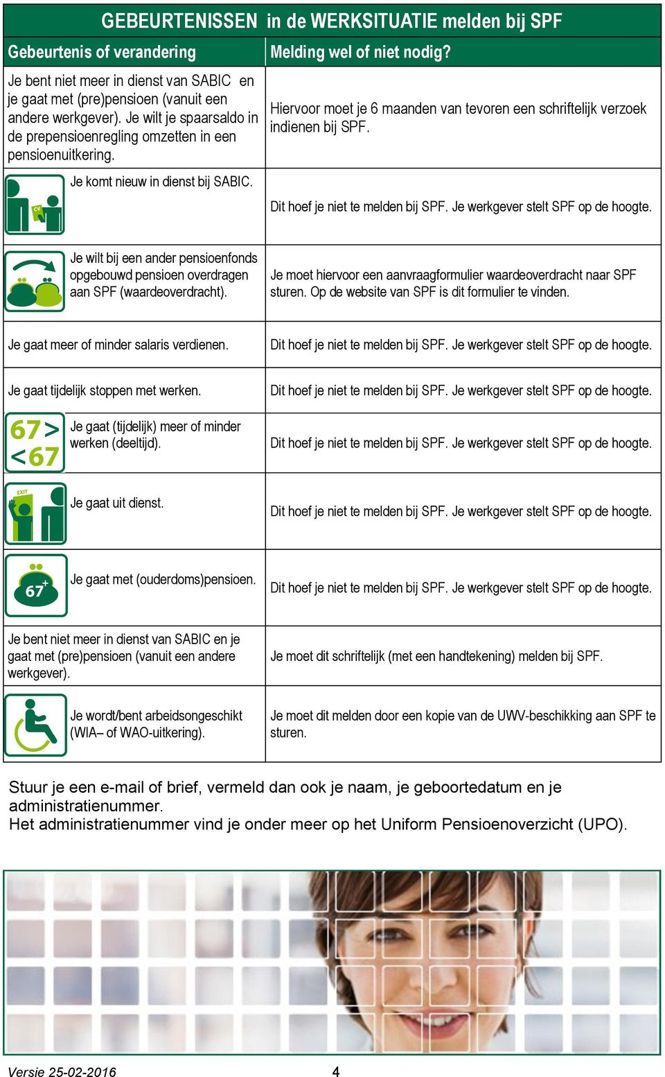 Hiervoor moet je 6 maanden van tevoren een schriftelijk verzoek indienen bij SPF. Je wilt bij een ander pensioenfonds opgebouwd pensioen overdragen aan SPF (waardeoverdracht).