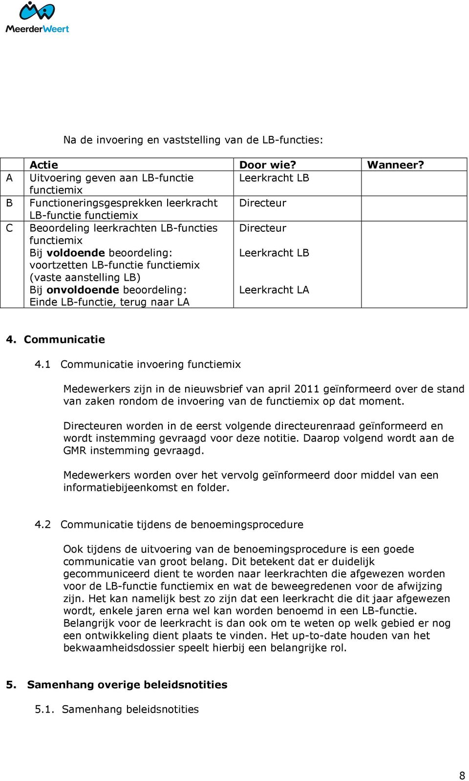 beoordeling: Leerkracht LB voortzetten LB-functie functiemix (vaste aanstelling LB) Bij onvoldoende beoordeling: Leerkracht LA Einde LB-functie, terug naar LA 4. Communicatie 4.