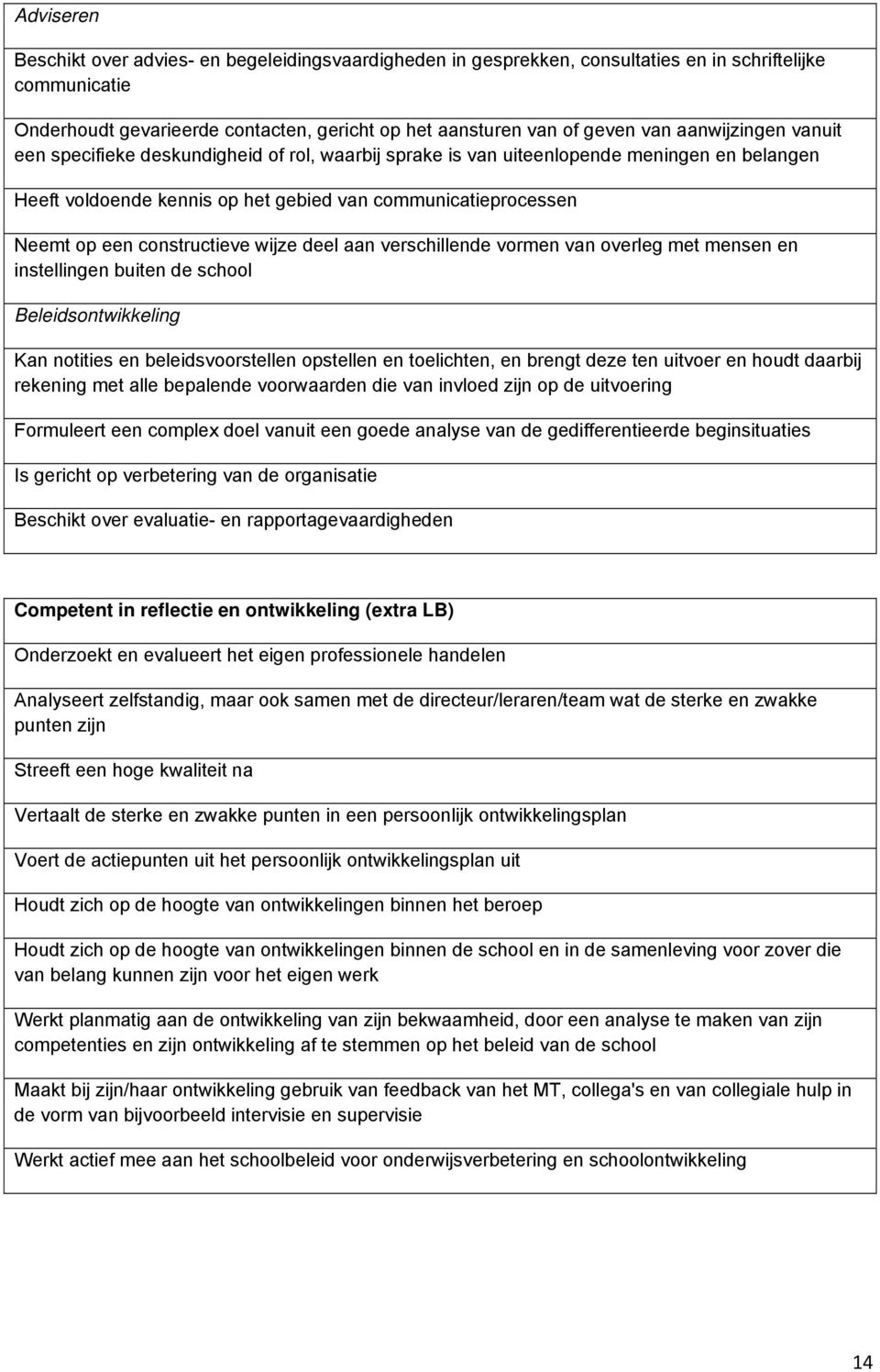 constructieve wijze deel aan verschillende vormen van overleg met mensen en instellingen buiten de school Beleidsontwikkeling Kan notities en beleidsvoorstellen opstellen en toelichten, en brengt