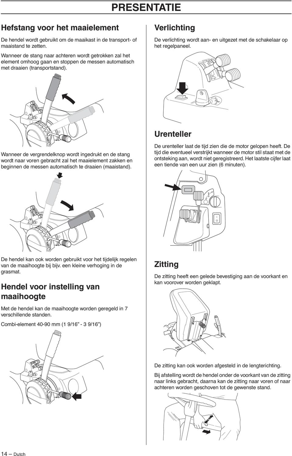 Verlichting De verlichting wordt aan- en uitgezet met de schakelaar op het regelpaneel.