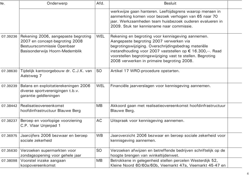 39236 Rekening 2006, aangepaste begroting 2007 en concept-begroting 2008 Bestuurscommissie Openbaar Basisonderwijs Hoorn-Medemblik Rekening en begroting voor kennisgeving aannemen.