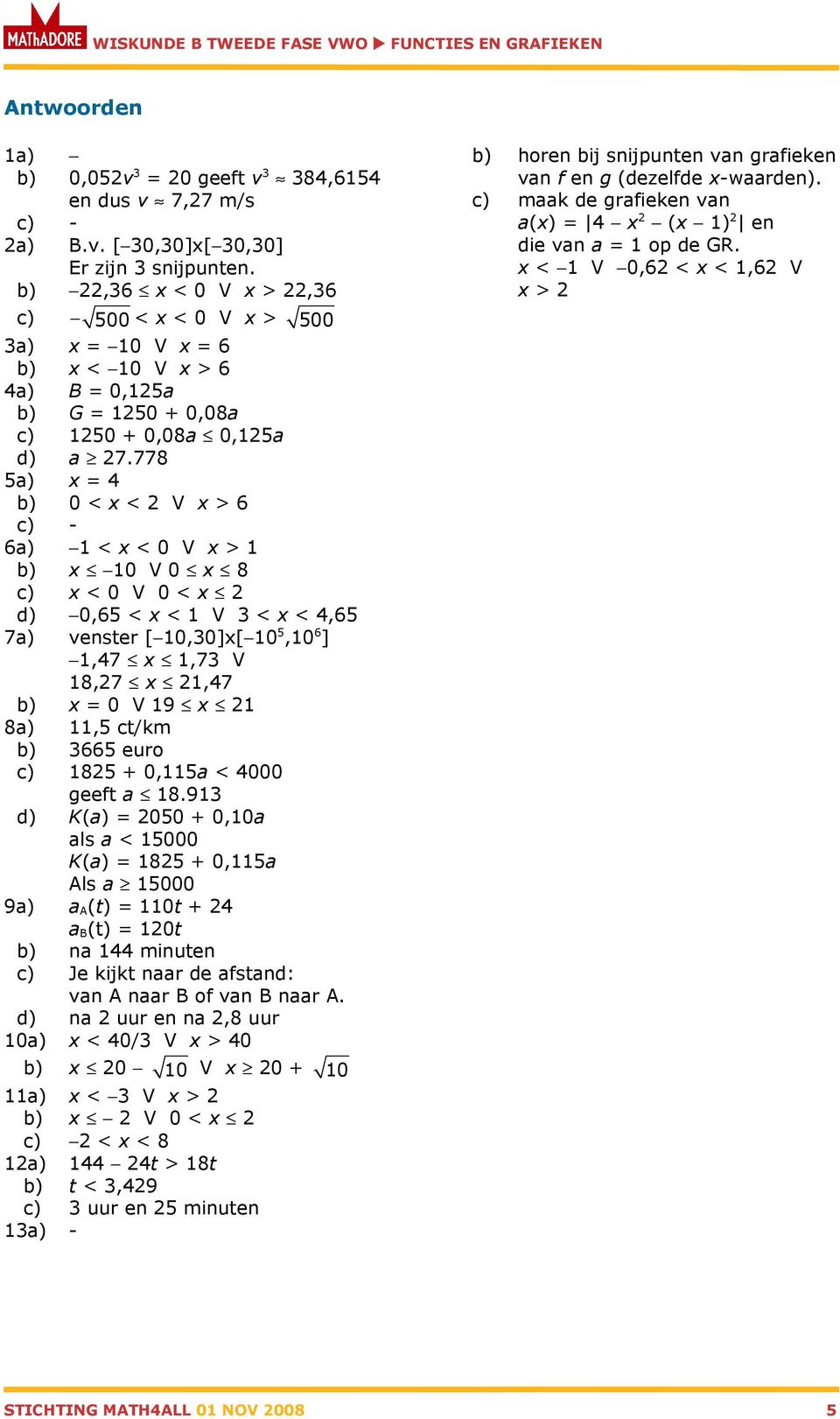 x < 1 V 0,6 < x < 1,6 V x > c) 500 < x < 0 V x > 500 3a) x = 10 V x = 6 b) x < 10 V x > 6 4a) B = 0,15a b) G = 150 + 0,08a c) 150 + 0,08a 0,15a d) a 7.