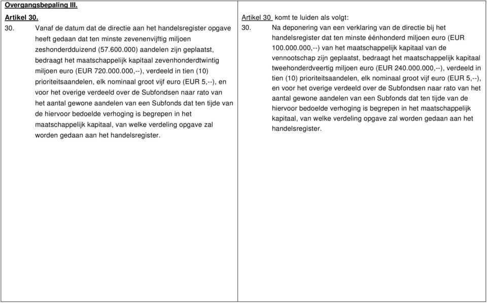 5,--), en voor het overige verdeeld over de Subfondsen naar rato van het aantal gewone aandelen van een Subfonds dat ten tijde van de hiervoor bedoelde verhoging is begrepen in het maatschappelijk