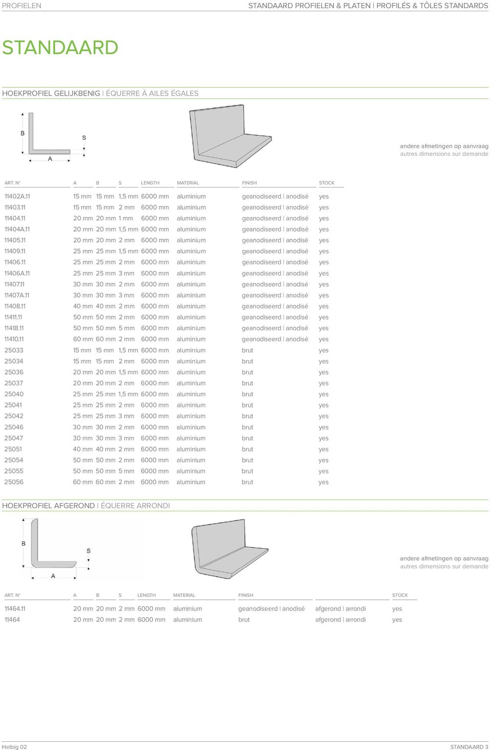 11 20 mm 20 mm 1,5 mm 6000 mm aluminium geanodiseerd anodisé yes 11405.11 20 mm 20 mm 2 mm 6000 mm aluminium geanodiseerd anodisé yes 11409.