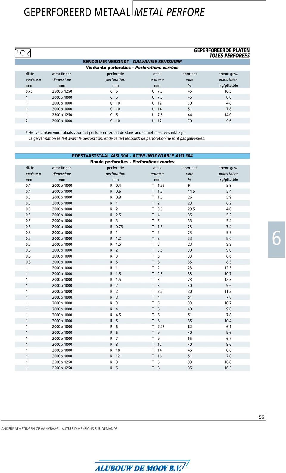 La galvanisation se fait avant la perforation, et de ce fait les bords de perforation ne sont pas galvanisés. ROESTVASTSTAAL AISI 304 - ACIER INOXYDABLE AISI 304 0.4 R 0.4 T.25 9 5.8 0.4 R 0. T.5 4.