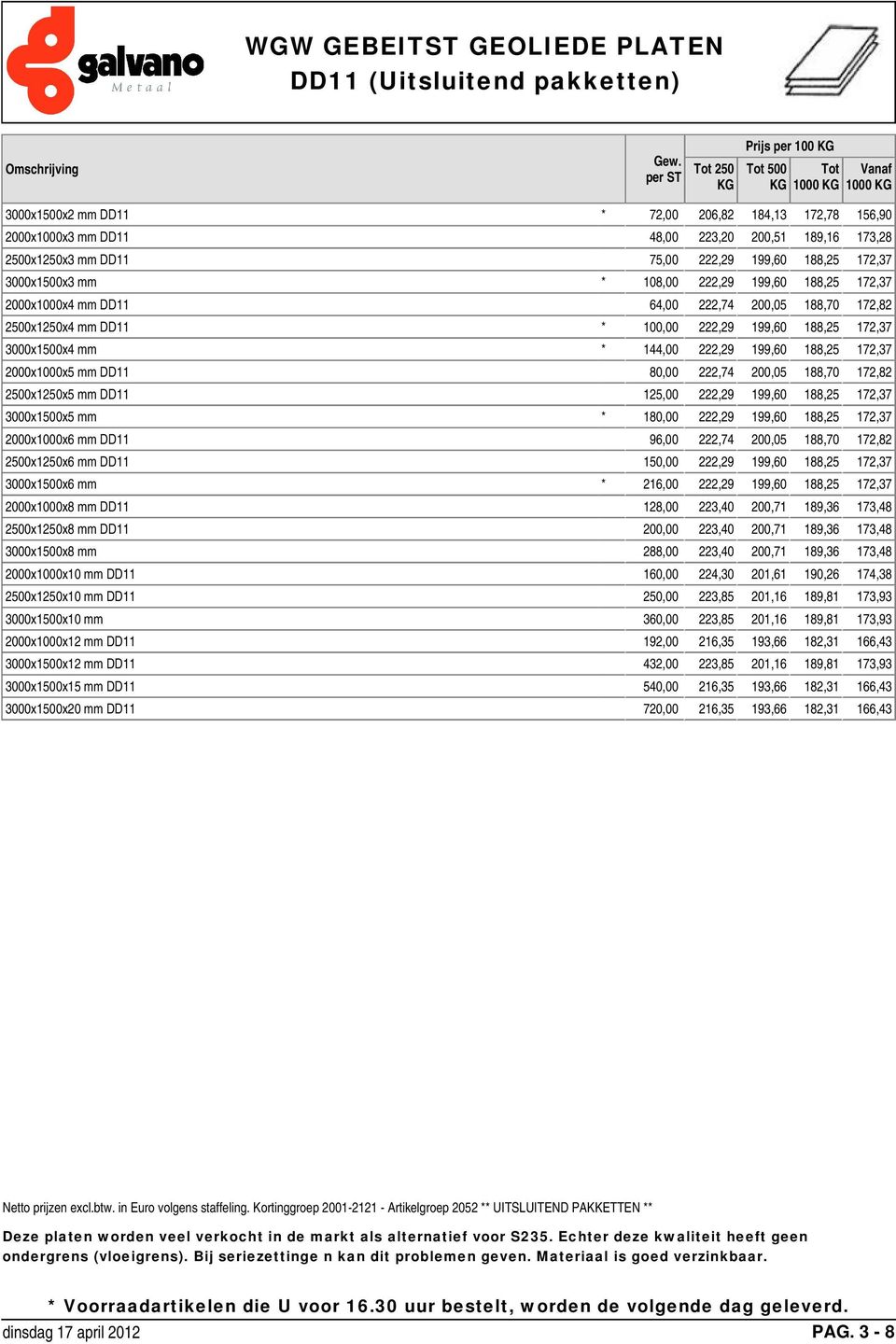 100,00 222,29 199,60 188,25 172,37 3000x1500x4 mm * 144,00 222,29 199,60 188,25 172,37 2000x1000x5 mm DD11 80,00 222,74 200,05 188,70 172,82 2500x1250x5 mm DD11 125,00 222,29 199,60 188,25 172,37