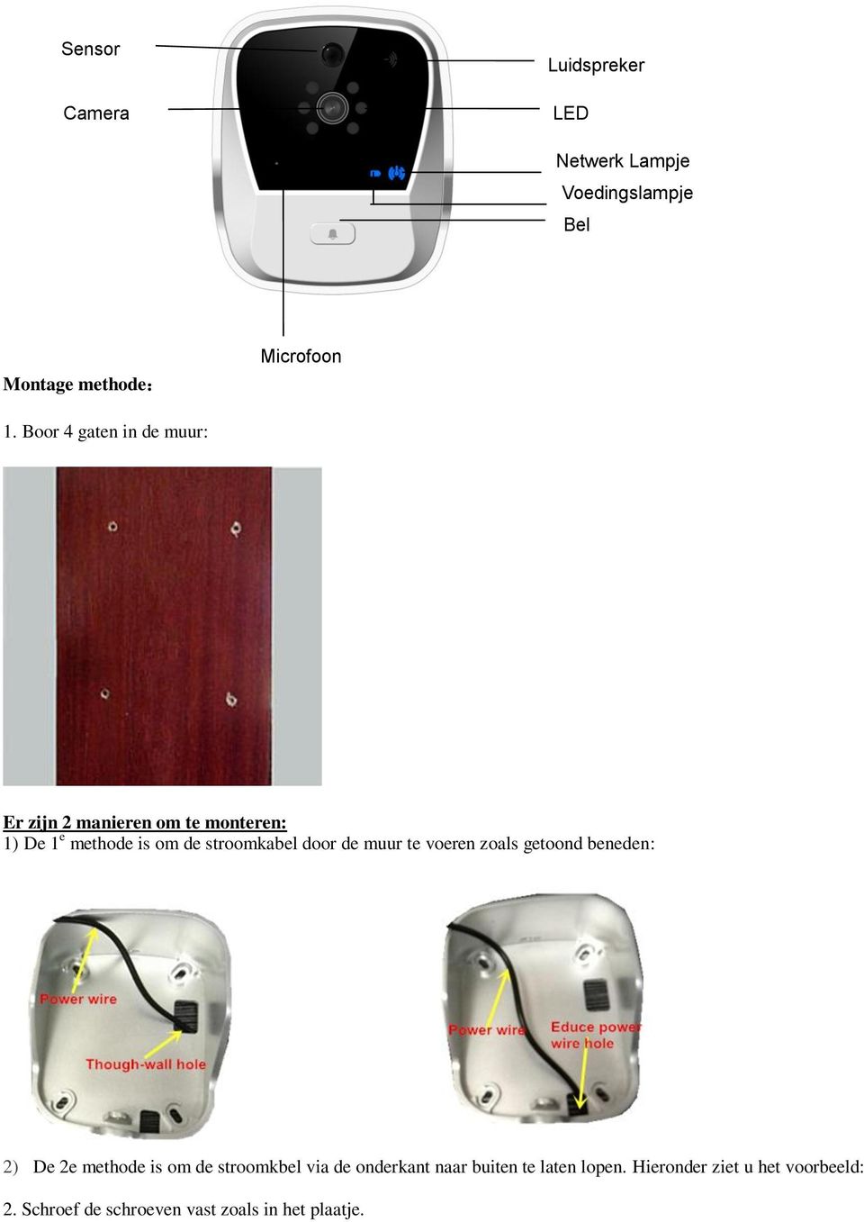 door de muur te voeren zoals getoond beneden: 2) De 2e methode is om de stroomkbel via de onderkant