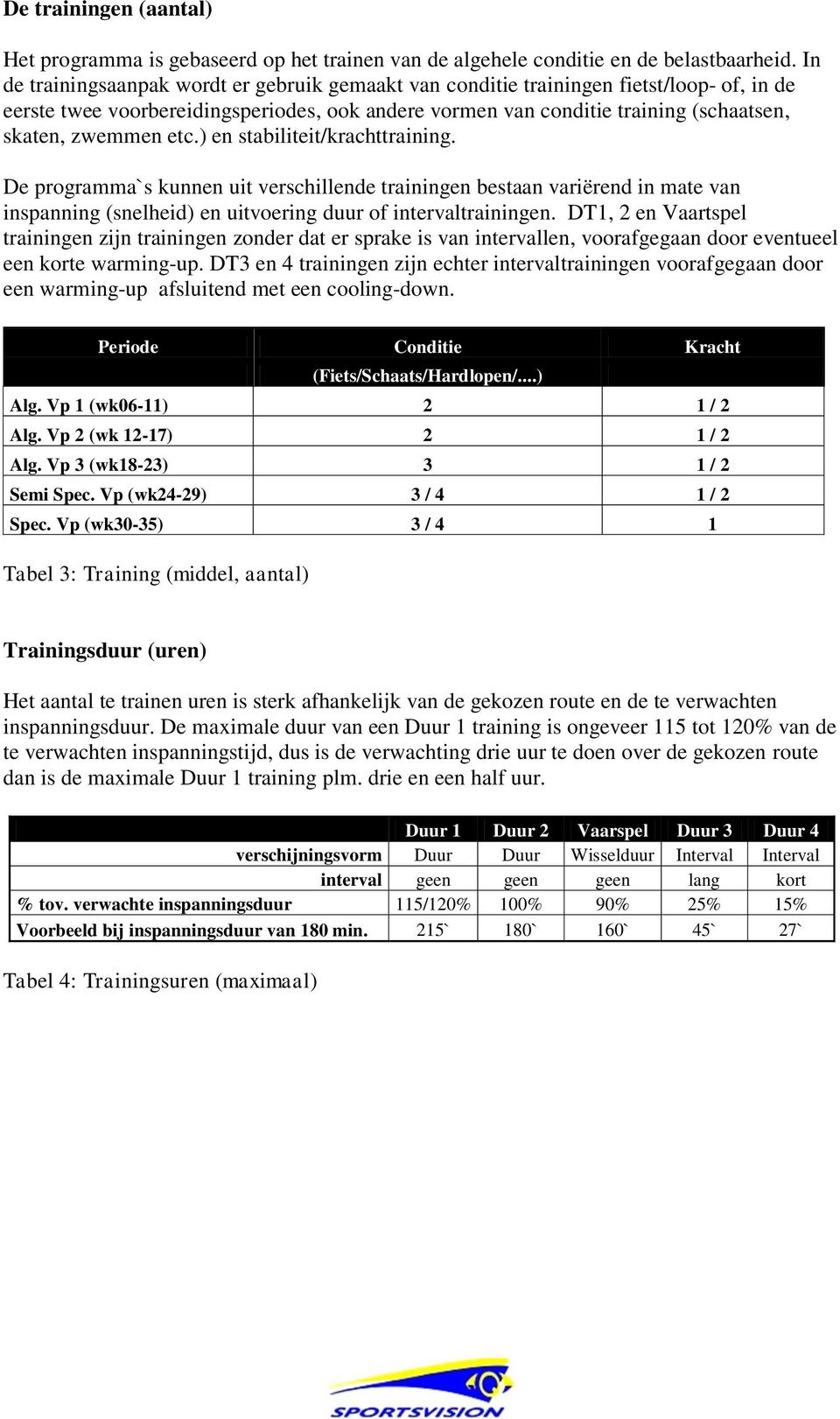 etc.) en stabiliteit/krachttraining. De programma`s kunnen uit verschillende trainingen bestaan variërend in mate van inspanning (snelheid) en uitvoering duur of intervaltrainingen.