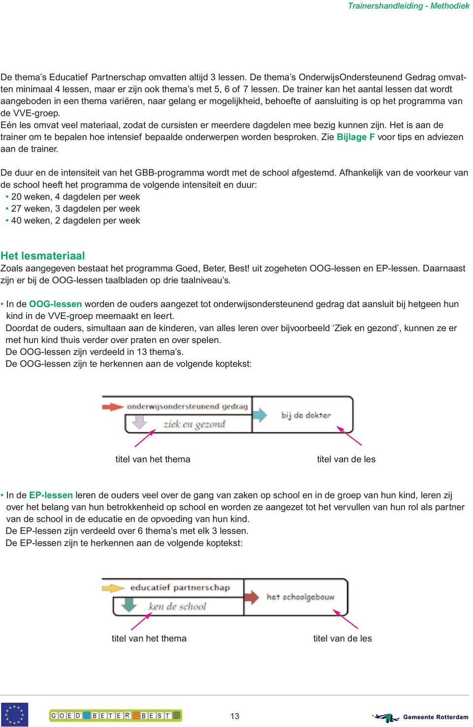 De trainer kan het aantal lessen dat wordt aangeboden in een thema variëren, naar gelang er mogelijkheid, behoefte of aansluiting is op het programma van de VVE-groep.