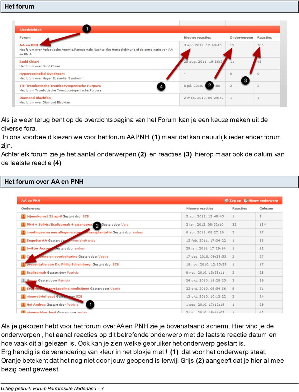 Achter elk forum zie je het aantal onderwerpen (2) en reacties (3) hierop maar ook de datum van de laatste reactie (4) Het forum over AA en PNH Als je gekozen hebt voor het forum over AA en PNH zie