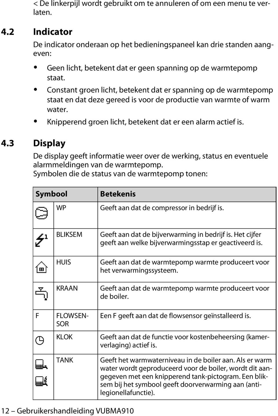 Constant groen licht, betekent dat er spanning op de warmtepomp staat en dat deze gereed is voor de productie van warmte of warm water. Knipperend groen licht, betekent dat er een alarm actief is. 4.