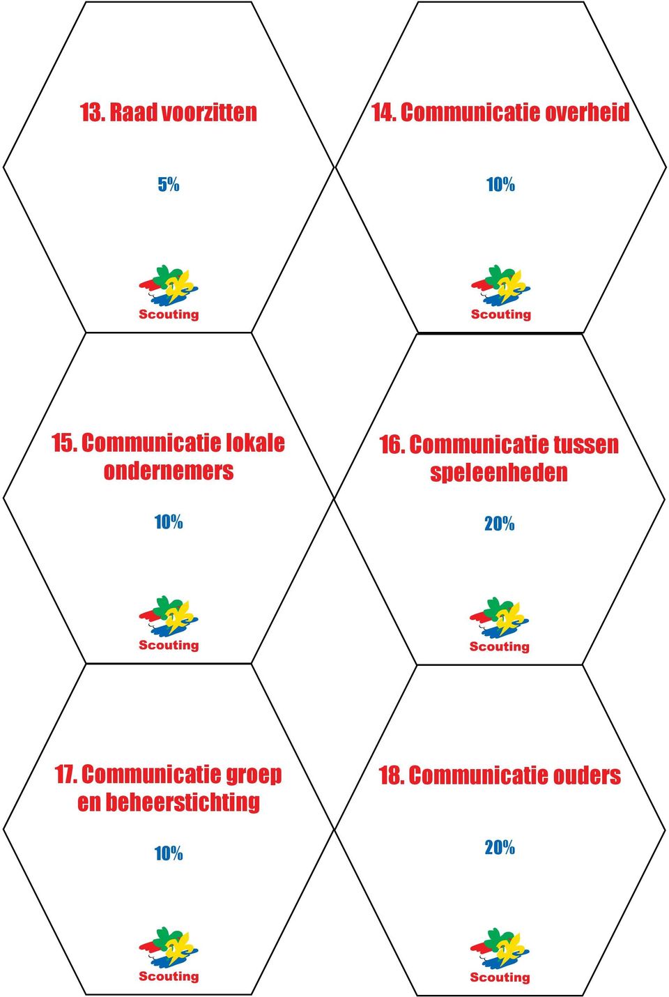 Communicatie lokale ondernemers 16.