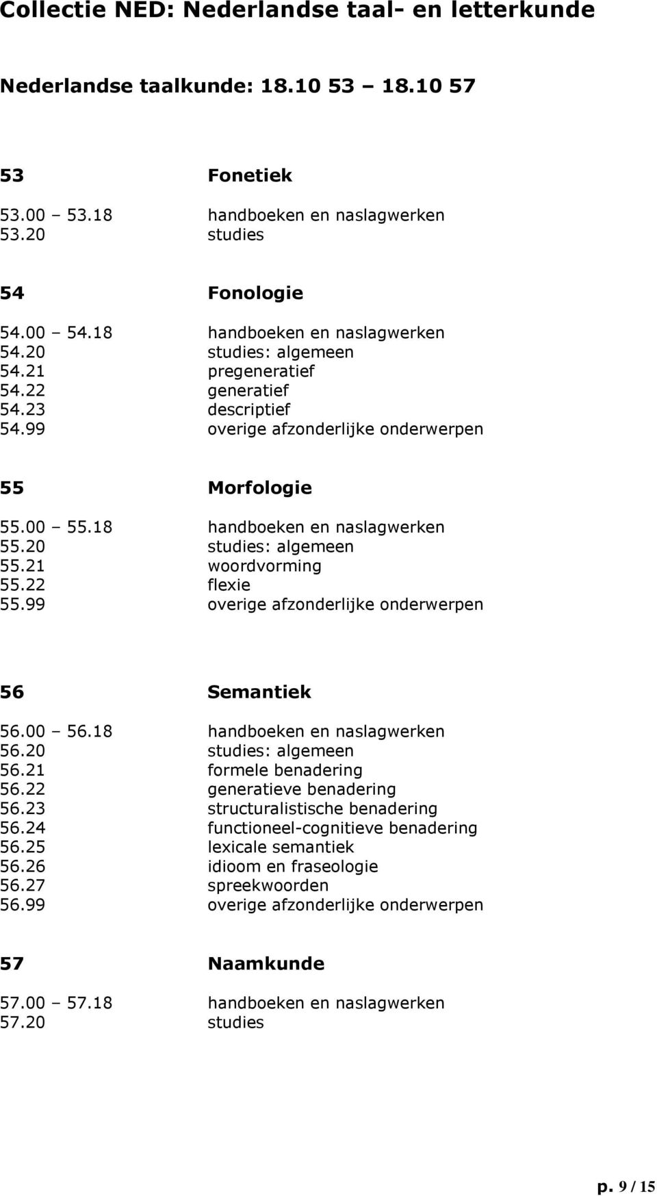 22 flexie 55.99 overige afzonderlijke onderwerpen 56 Semantiek 56.00 56.18 handboeken en naslagwerken 56.20 studies: algemeen 56.21 formele benadering 56.22 generatieve benadering 56.