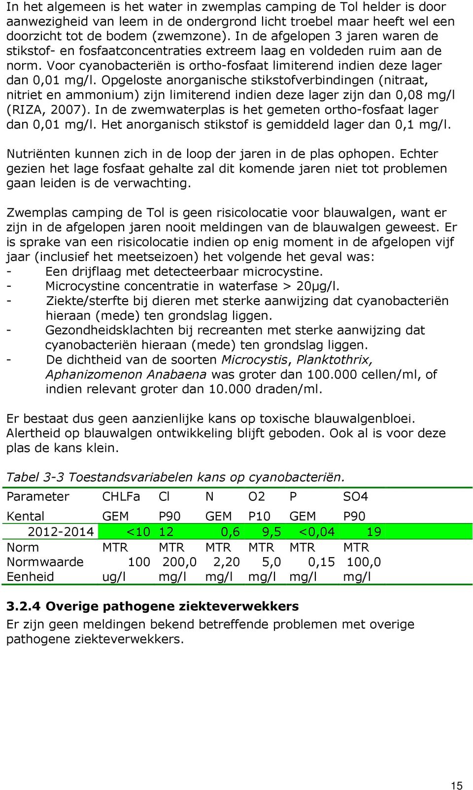 Opgeloste anorganische stikstofverbindingen (nitraat, nitriet en ammonium) zijn limiterend indien deze lager zijn dan 0,08 mg/l (RIZA, 2007).