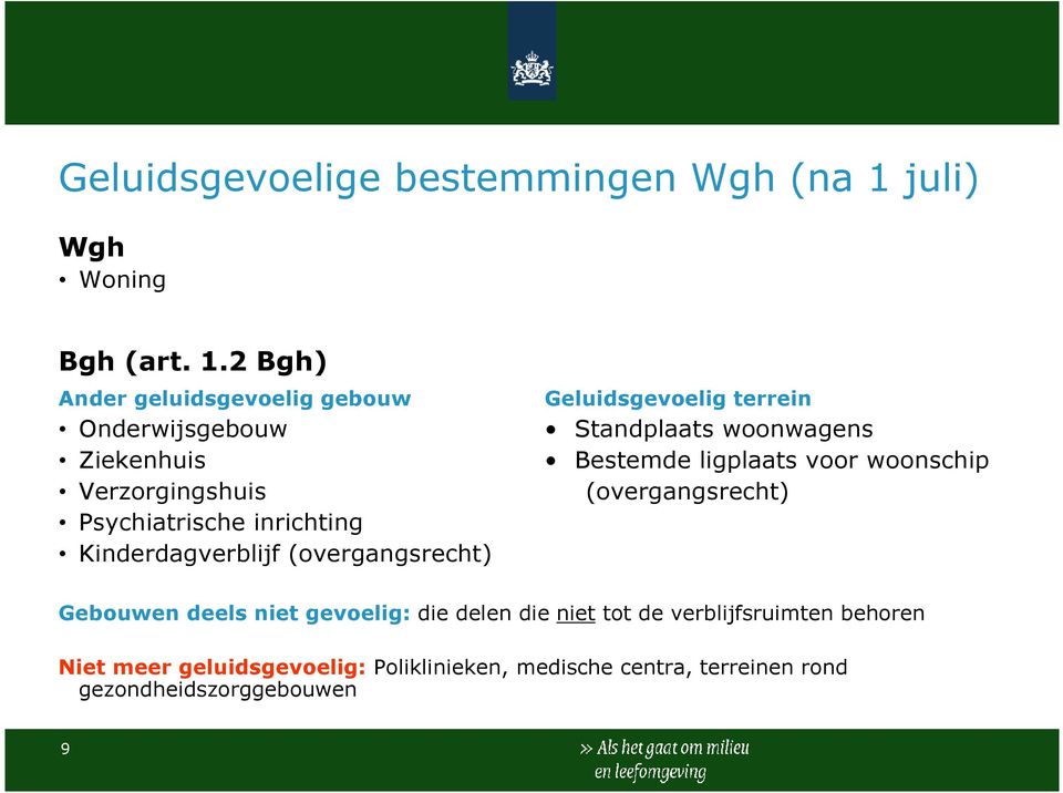 2 Bgh) Ander geluidsgevoelig gebouw Onderwijsgebouw Ziekenhuis Verzorgingshuis Psychiatrische inrichting