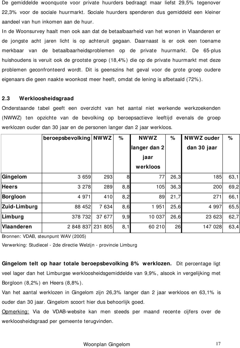 In de Woonsurvey haalt men ook aan dat de betaalbaarheid van het wonen in Vlaanderen er de jongste acht jaren licht is op achteruit gegaan.