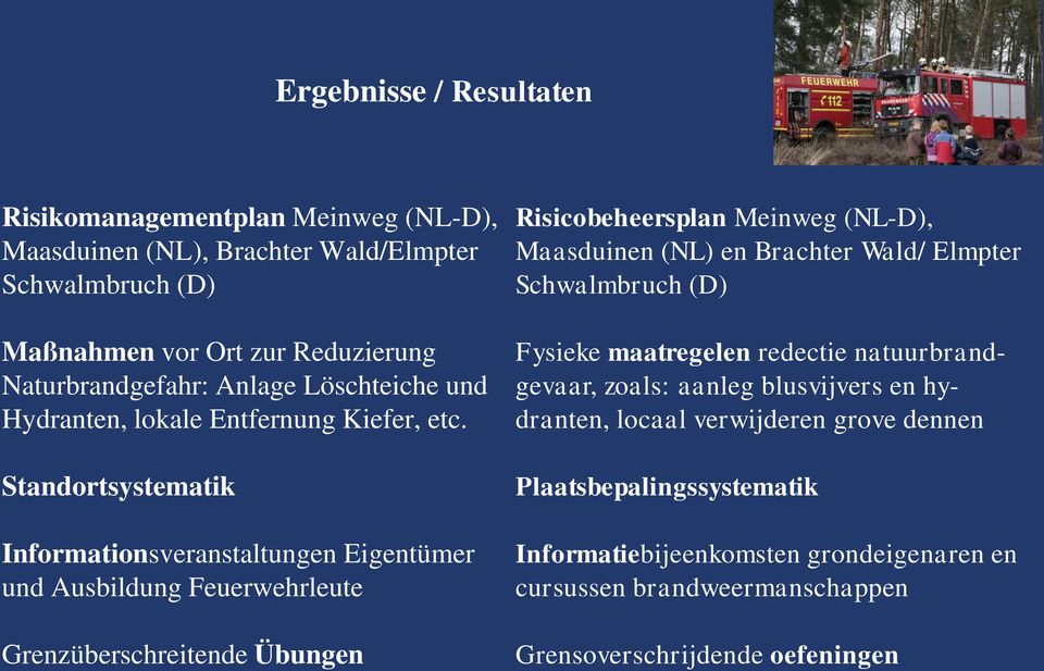 Standortsystematik Informationsveranstaltungen Eigentümer und Ausbildung Feuerwehrleute Grenzüberschreitende Übungen Risicobeheersplan Meinweg (NL-D), Maasduinen (NL) en