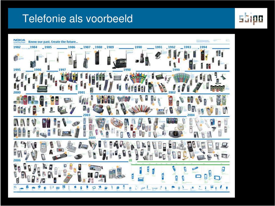 voorbeeld