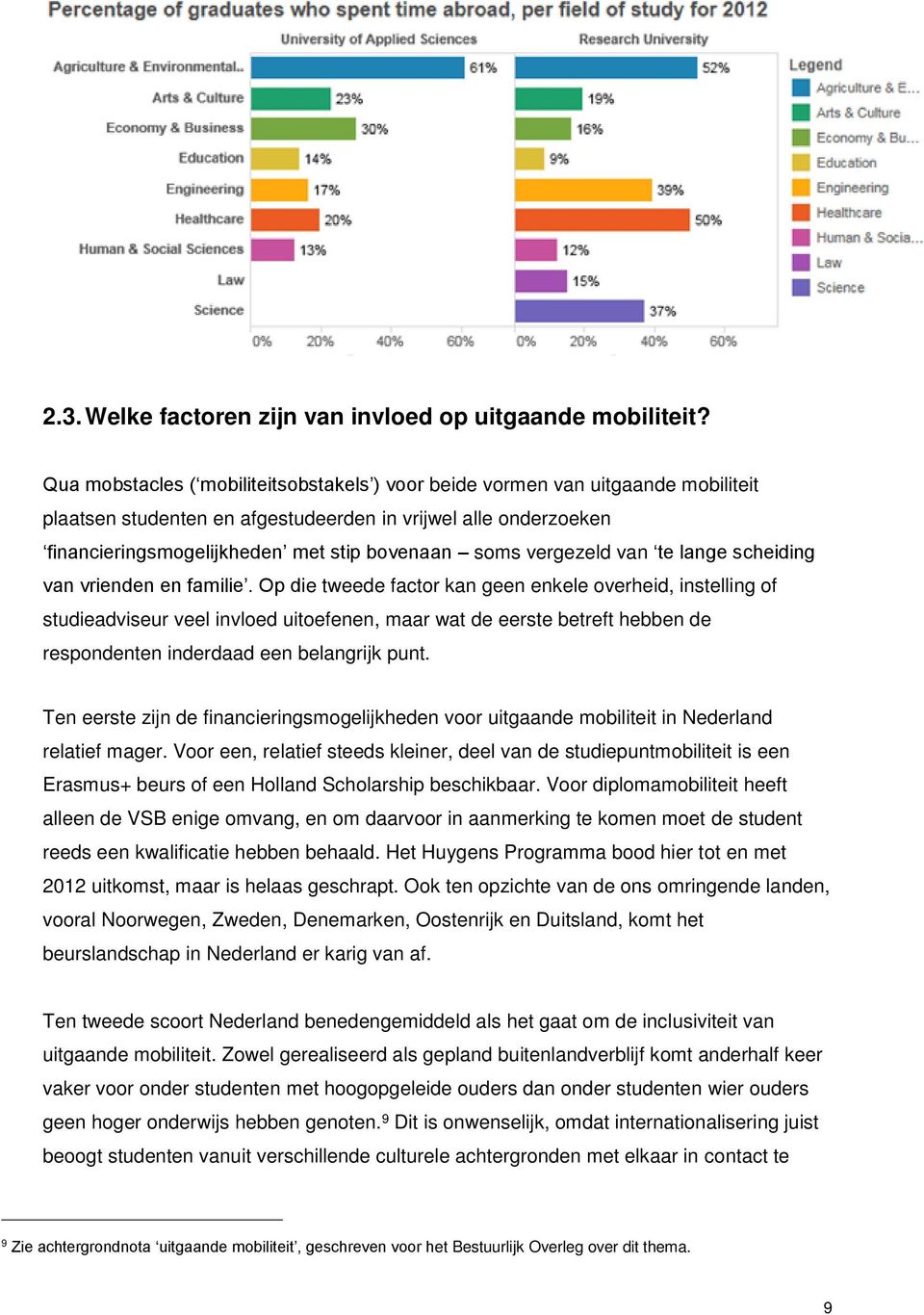 vergezeld van te lange scheiding van vrienden en familie.