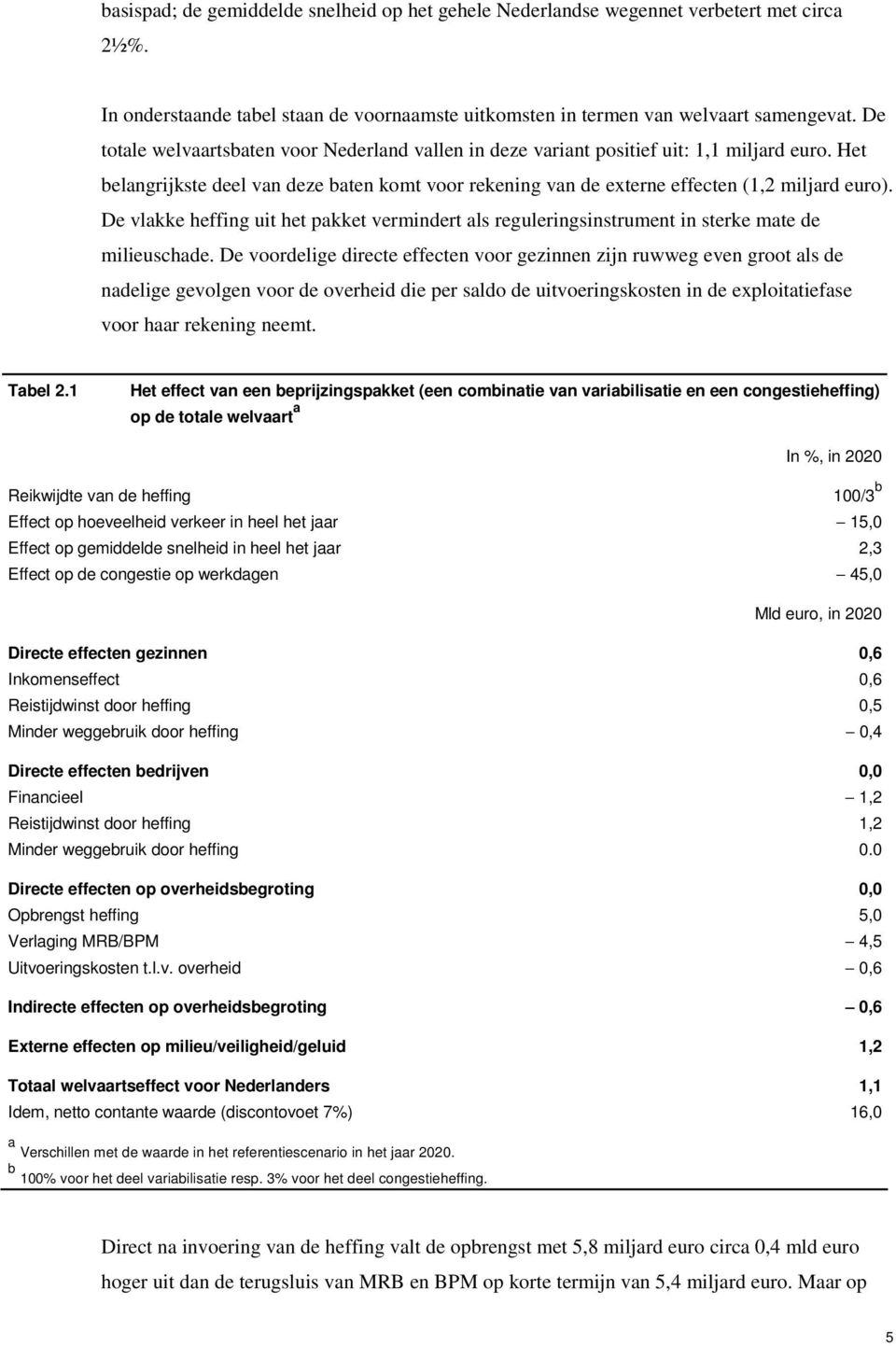 De vlakke heffing uit het pakket vermindert als reguleringsinstrument in sterke mate de milieuschade.