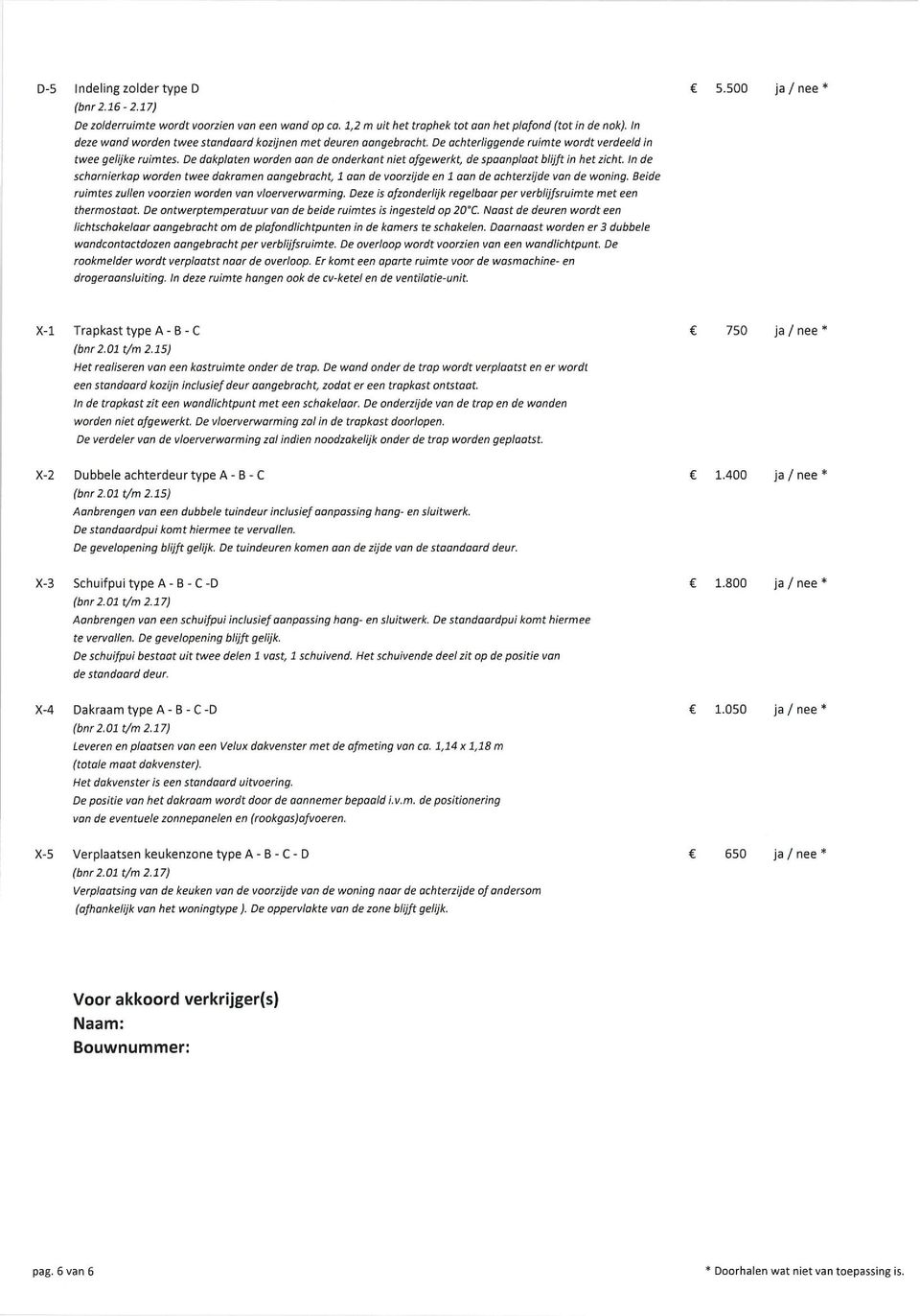 De dakplaten worden aan de onderkant niet afgewerkt de spoanploat blijft in het zicht In de scharnierkap worden twee dakramen aangebracht, 1 aan de voorzijde en 1 aan de achterzijde van de woning.