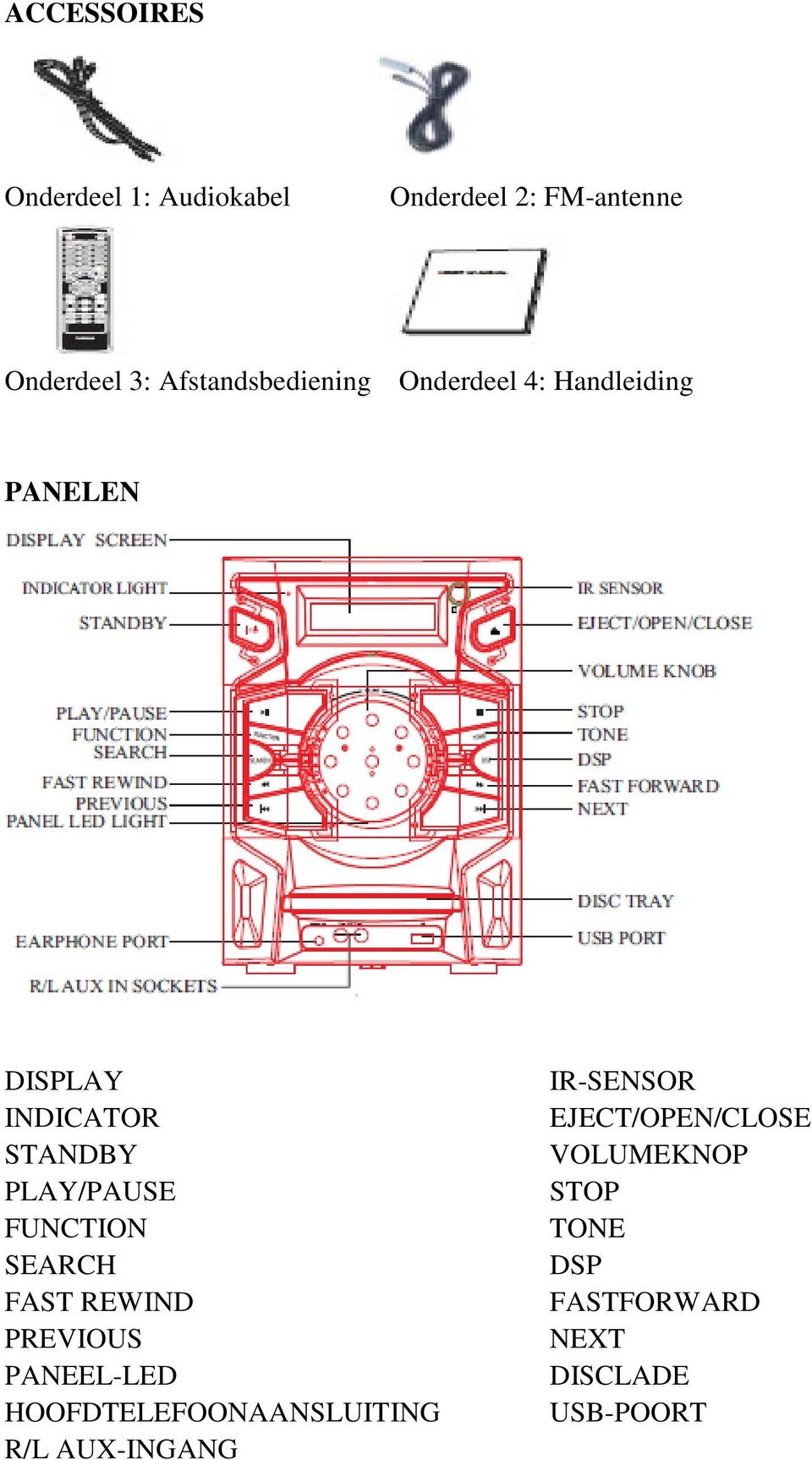 PLAY/PAUSE FUNCTION SEARCH FAST REWIND PREVIOUS PANEEL-LED HOOFDTELEFOONAANSLUITING