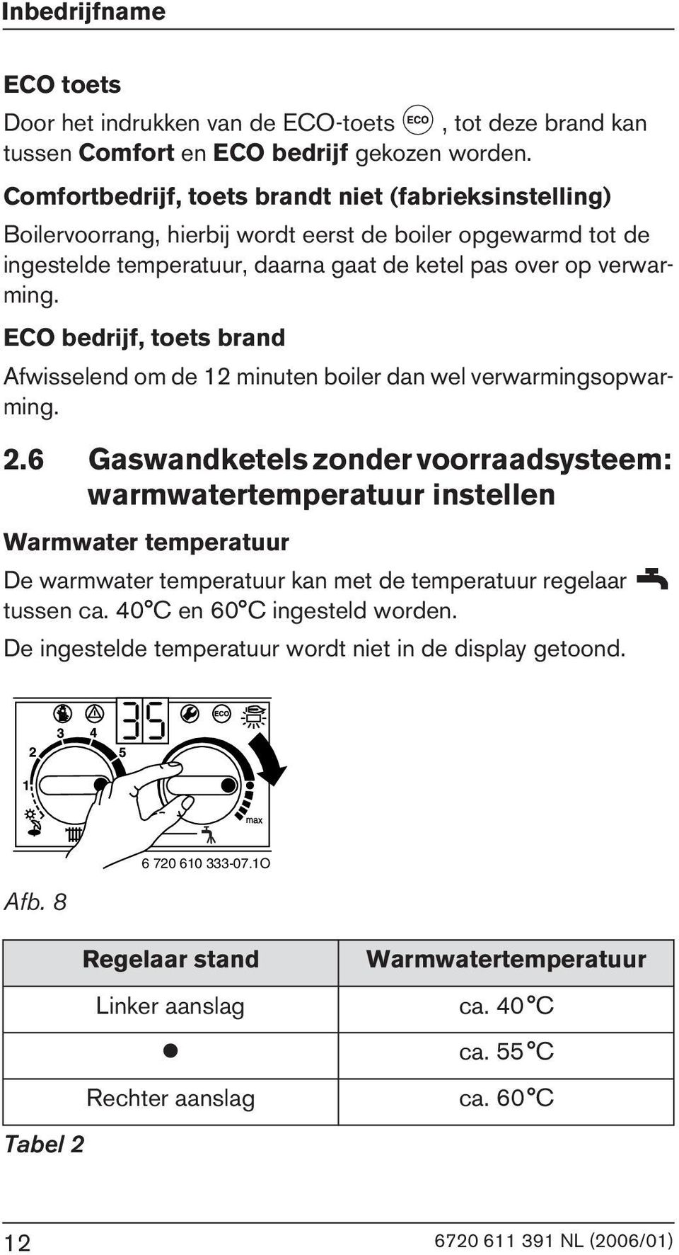 ECO bedrijf, toets brand Afwisselend om de 12 minuten boiler dan wel verwarmingsopwarming. 2.