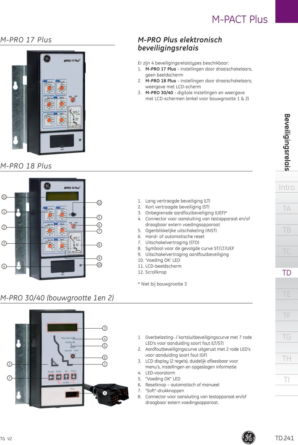 MPRO 3/ digitale instellingen en weergave met LCDschermen (enkel voor bouwgrootte 1 & 2) MPRO 18 Plus Beveiligingsrelais 11 1 2 3 4 12 5 6 7 8 9 1 1. Lang vertraagde beveiliging (L) 2.