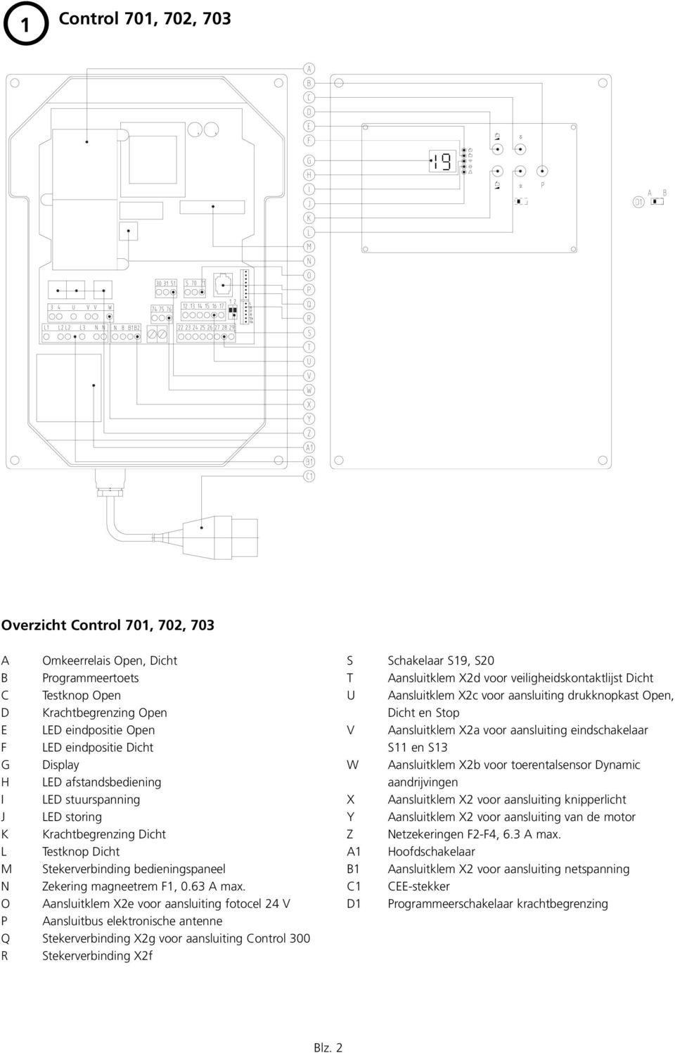 O Aansluitklem X2e voor aansluiting fotocel 24 V P Aansluitbus elektronische antenne Q Stekerverbinding X2g voor aansluiting Control 300 R Stekerverbinding X2f S T U V W X Y Z A1 B1 C1 D1 Schakelaar