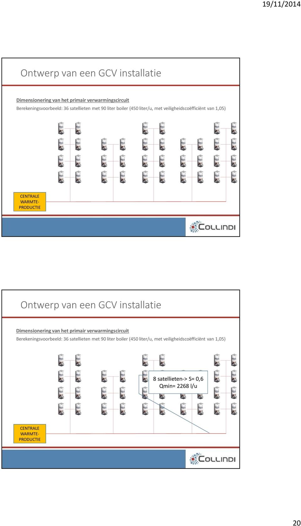 (450 liter/u, met veiligheidscoëfficiënt van 1,05) 8 satellieten-> S= 0,6 Qmin= 2268 l/u CENTRALE WARMTE- PRODUCTIE 20