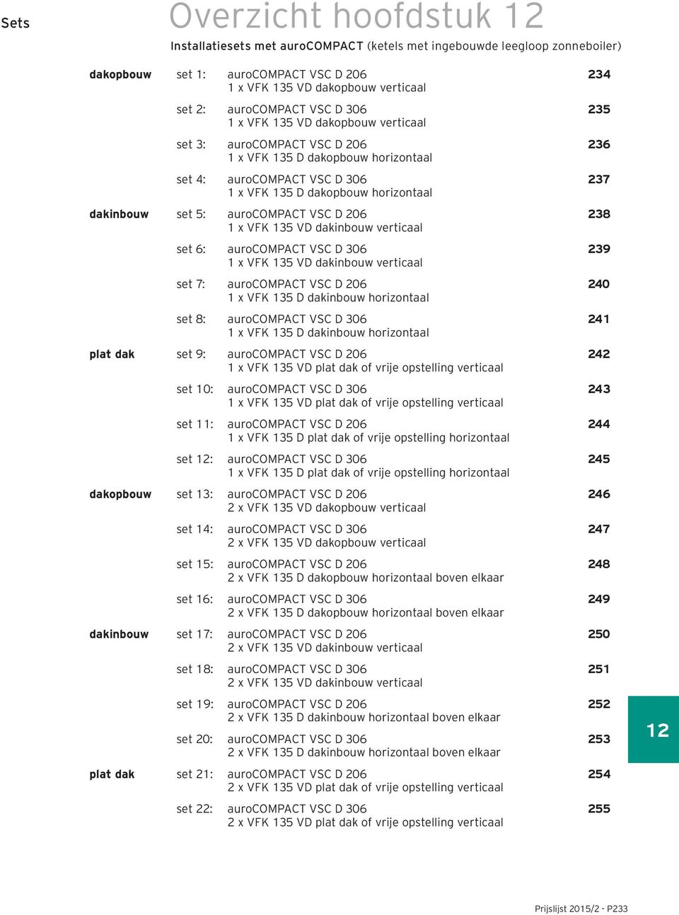VSC D 206 1 x VFK 135 VD dakinbouw verticaal set 6: aurocompact VSC D 306 1 x VFK 135 VD dakinbouw verticaal set 7: aurocompact VSC D 206 1 x VFK 135 D dakinbouw horizontaal set 8: aurocompact VSC D