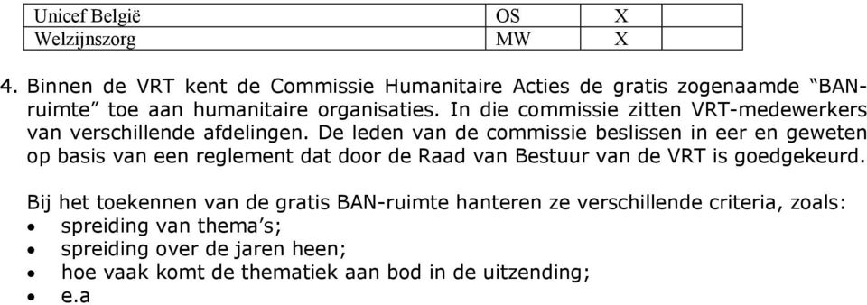 In die commissie zitten VRT-medewerkers van verschillende afdelingen.