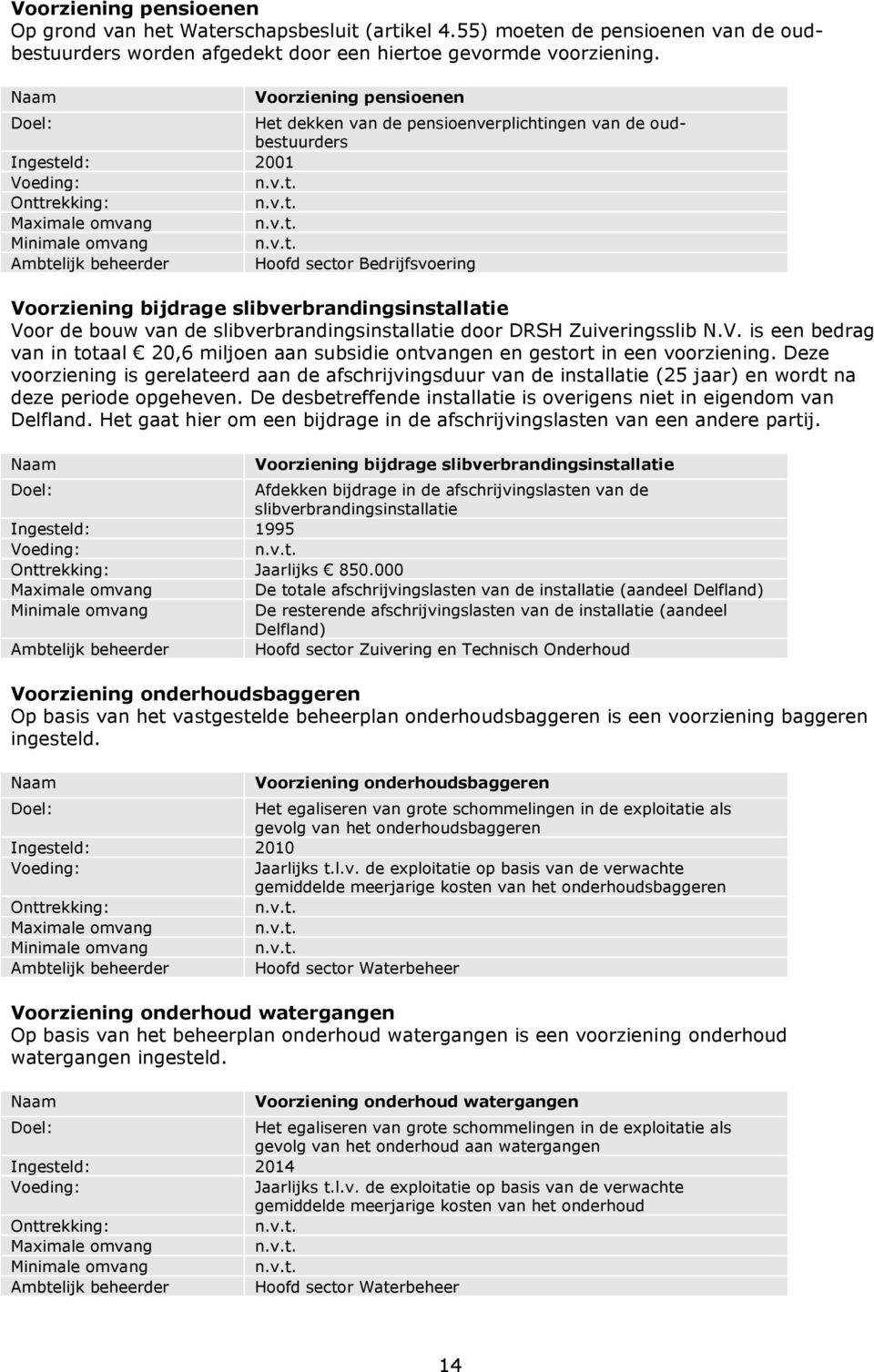 de bouw van de slibverbrandingsinstallatie door DRSH Zuiveringsslib N.V. is een bedrag van in totaal 20,6 miljoen aan subsidie ontvangen en gestort in een voorziening.