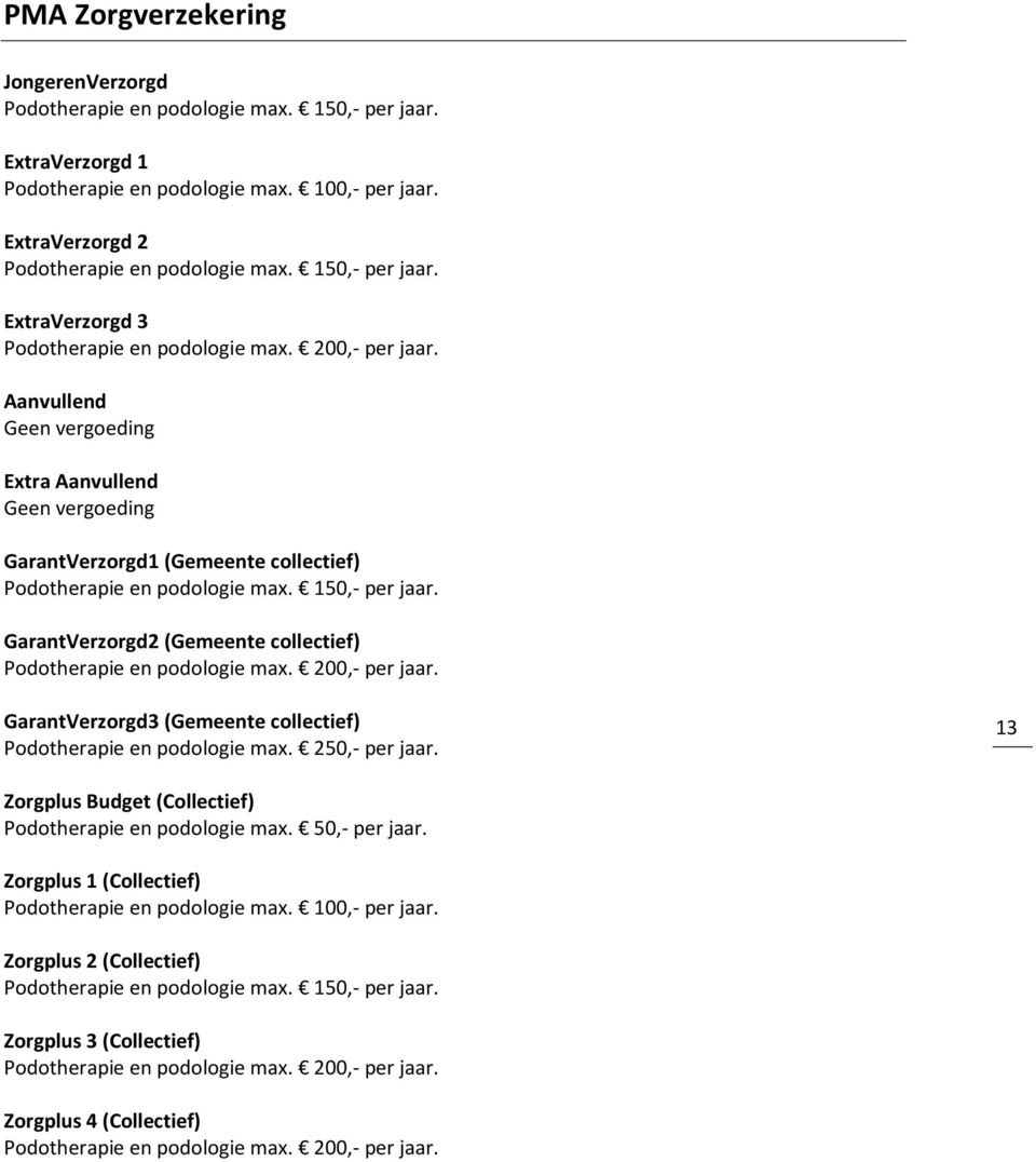 GarantVerzorgd2 (Gemeente collectief) Podotherapie en podologie max. 200,- per jaar. GarantVerzorgd3 (Gemeente collectief) Podotherapie en podologie max. 250,- per jaar.