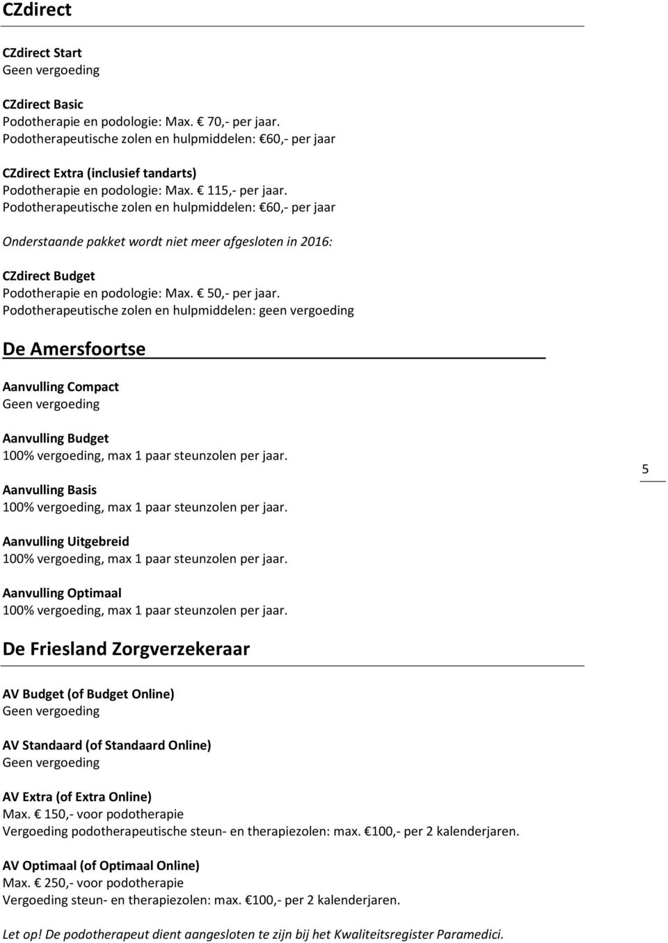 Podotherapeutische zolen en hulpmiddelen: 60,- per jaar Onderstaande pakket wordt niet meer afgesloten in 2016: CZdirect Budget Podotherapie en podologie: Max. 50,- per jaar.