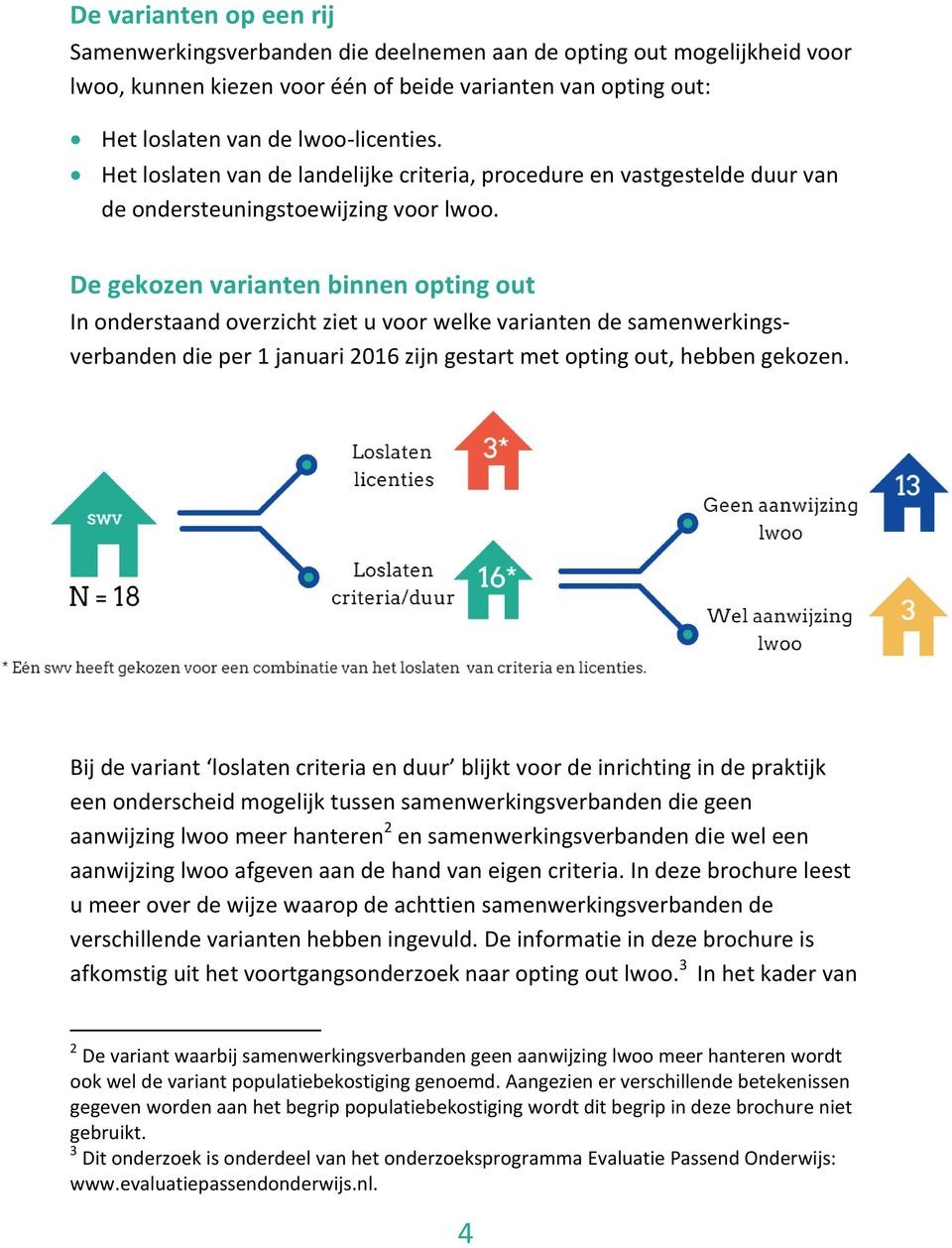 De gekozen varianten binnen opting out In onderstaand overzicht ziet u voor welke varianten de samenwerkingsverbanden die per 1 januari 2016 zijn gestart met opting out, hebben gekozen.