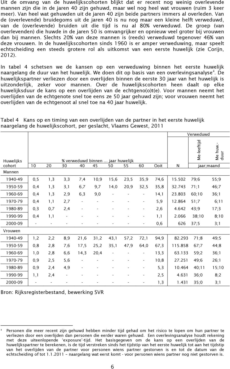 Van heel wat gehuwden uit de jaren 40 zijn beide partners immers al overleden.