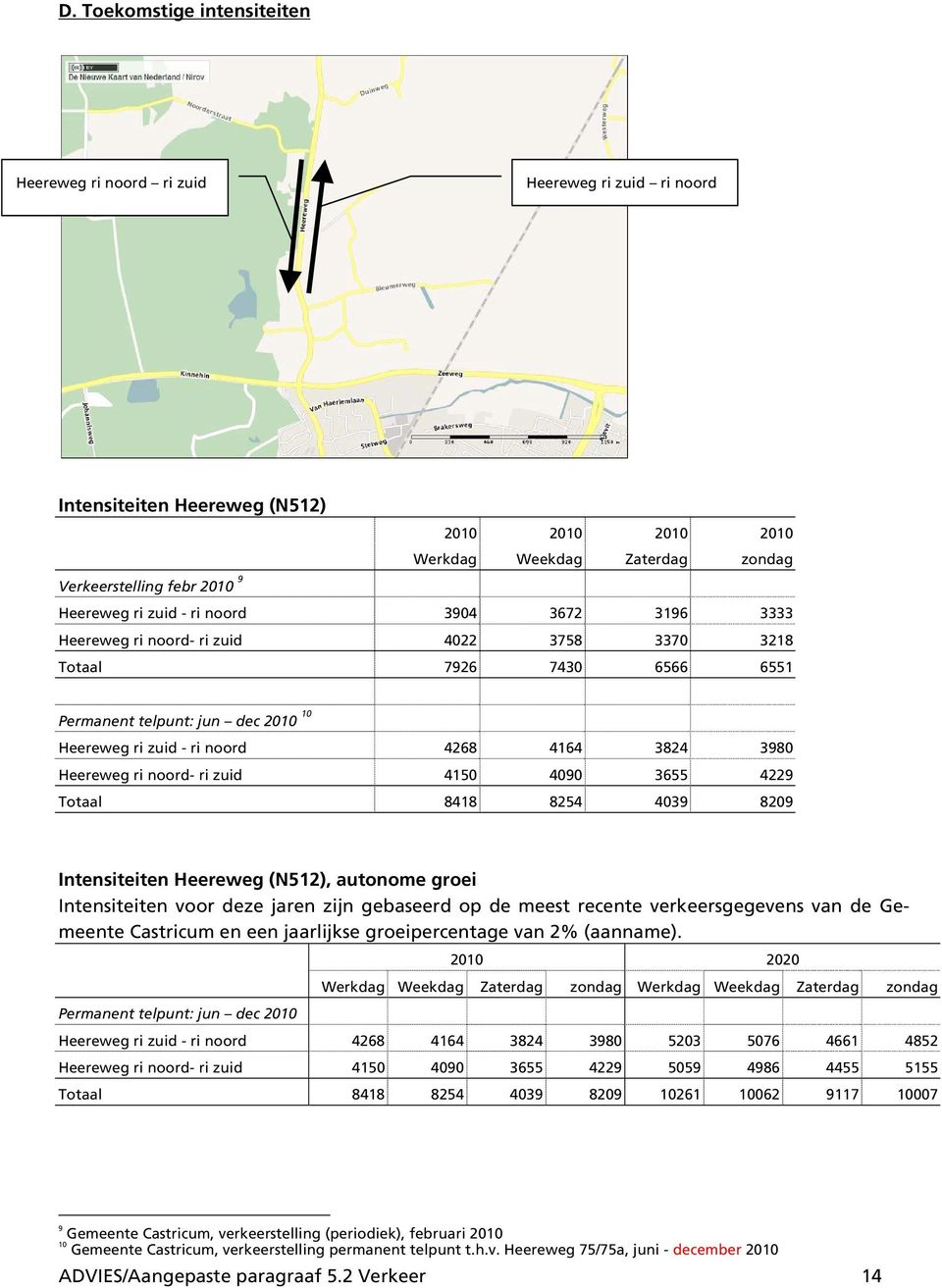 Heereweg ri noord- ri zuid 4150 4090 3655 4229 Totaal 8418 8254 4039 8209 Intensiteiten Heereweg (N512), autonome groei Intensiteiten voor deze jaren zijn gebaseerd op de meest recente