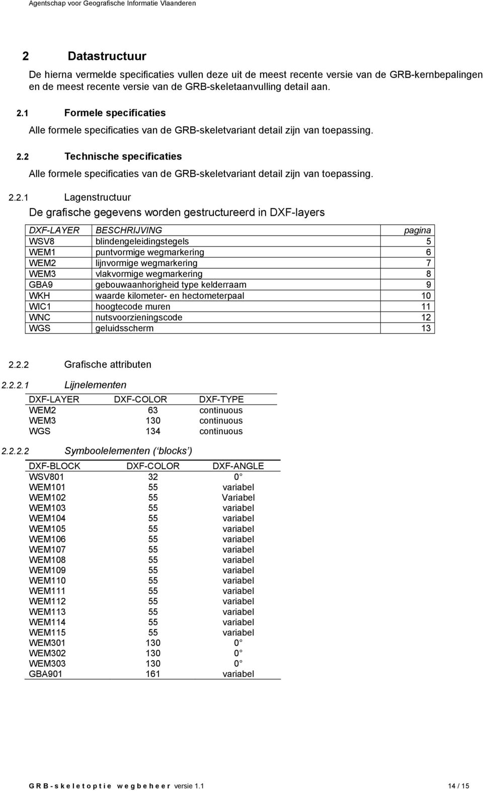 2 Technische specificaties Alle formele specificaties van de GRB-skeletvariant detail zijn van toepassing. 2.2.1 Lagenstructuur De grafische gegevens worden gestructureerd in DXF-layers DXF-LAYER