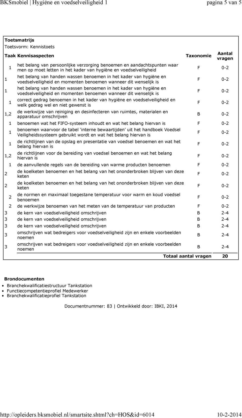 voedselveiligheid het belang van handen wassen benoemen in het kader van hygiëne en voedselveiligheid en momenten benoemen wanneer dit wenselijk is het belang van handen wassen benoemen in het kader