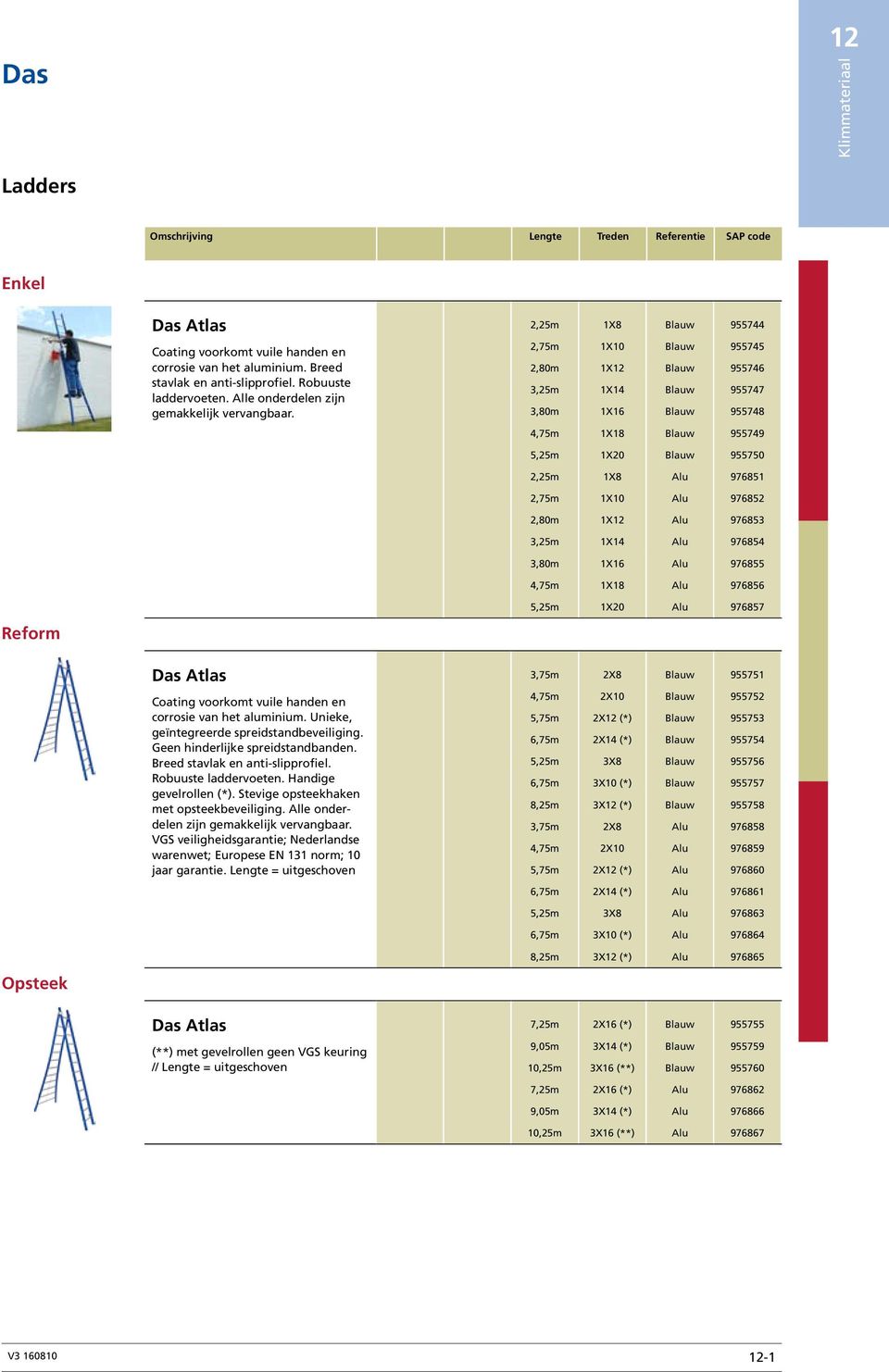 Alu 976852 2,80m 1X12 Alu 976853 3,25m 1X14 Alu 976854 3,80m 1X16 Alu 976855 4,75m 1X18 Alu 976856 5,25m 1X20 Alu 976857 Reform Das Atlas Coating voorkomt vuile handen en corrosie van het aluminium.