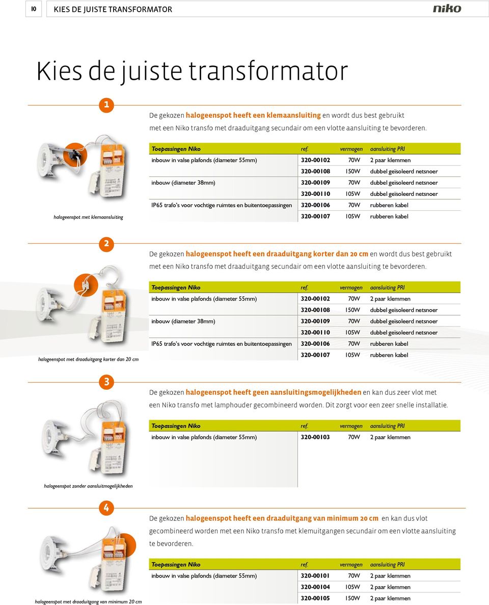vermogen aansluiting PRI inbouw in valse plafonds (diameter 55mm) 320-00102 70W 2 paar klemmen 320-00108 150W dubbel geïsoleerd netsnoer inbouw (diameter 38mm) 320-00109 70W dubbel geïsoleerd