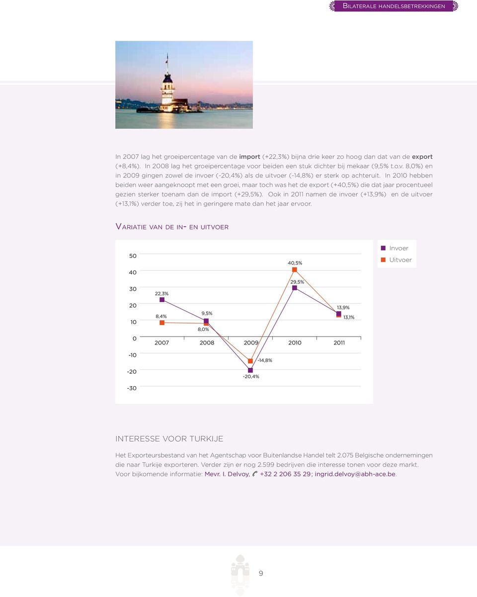 In 2010 hebben beiden weer aangeknoopt met een groei, maar toch was het de export (+40,5%) die dat jaar procentueel gezien sterker toenam dan de import (+29,5%).