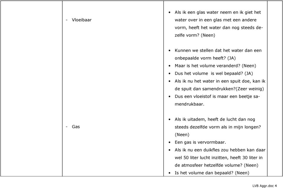 (JA) Als ik nu het water in een spuit doe, kan ik de spuit dan samendrukken?(zeer weinig) Dus een vloeistof is maar een beetje samendrukbaar.