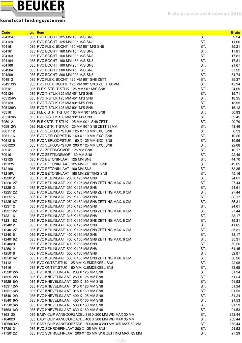 57,22 704209 035 PVC BOCHT 200 MM 90 M/S SN8 ST. 84,74 704912 035 PVC FLEX. BOCHT 125 MM 90 SN8 ZETT. ST. 35,37 704912W 035 PVC FLEX. BOCHT 125 MM 90 SN 8 ZETT. 80 MM. ST. 45,94 70512 035 FLEX. STR.