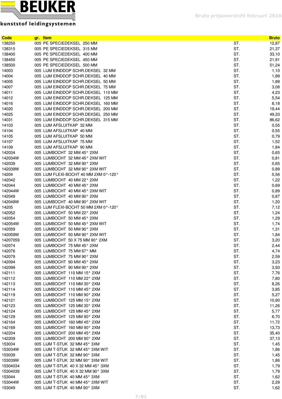 1,89 14007 005 LIJM EINDDOP SCHR.DEKSEL 75 MM ST. 3,08 14011 005 LIJM EINDDOP SCHR.DEKSEL 110 MM ST. 4,23 14012 005 LIJM EINDDOP SCHR.DEKSEL 125 MM ST. 5,54 14016 005 LIJM EINDDOP SCHR.